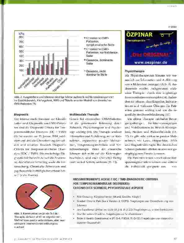 Vorschauseite 2: Chronische Craniomandibuläre Dysfunktionen (CMD) Was sollten Physiotherapeuten in der CMD-Therapie beachten?