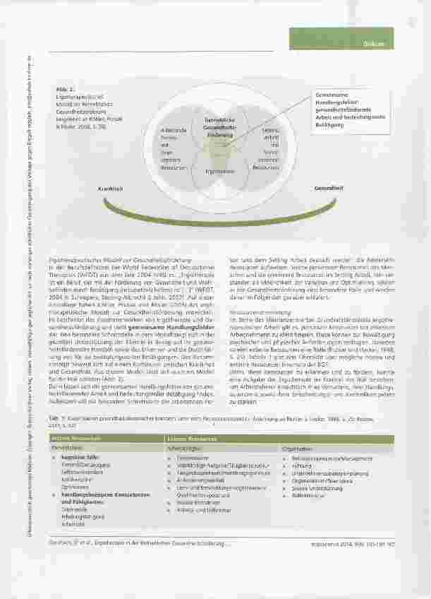 Vorschauseite 3: Herausforderungen für die Ergotherapie in der Betrieblichen Gesundheitsförderung