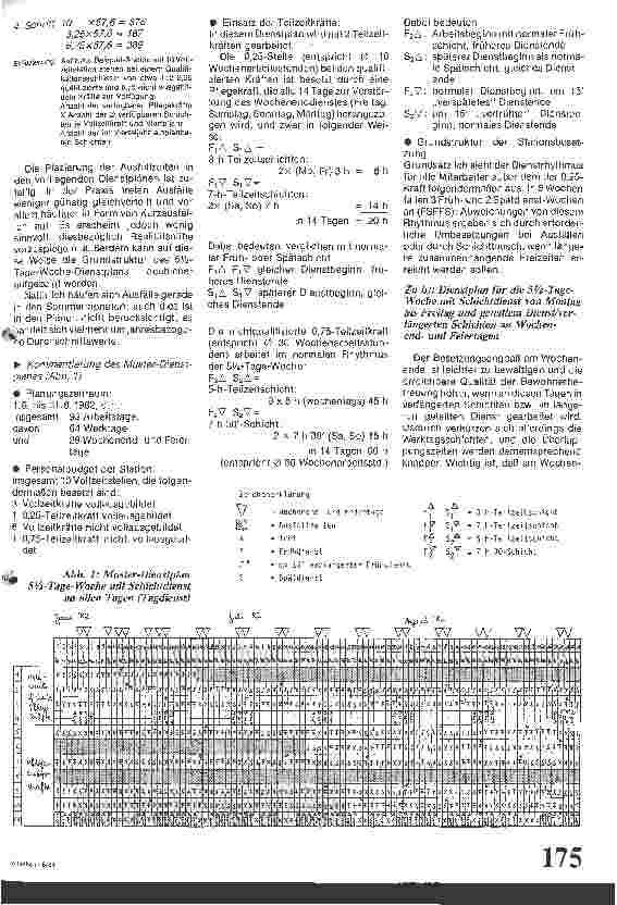 Vorschauseite 3: Bausteine zur Dienstplangestaltung / Aspekte der Personaleinsatzplanung im Pflegebereich // Teil: 3