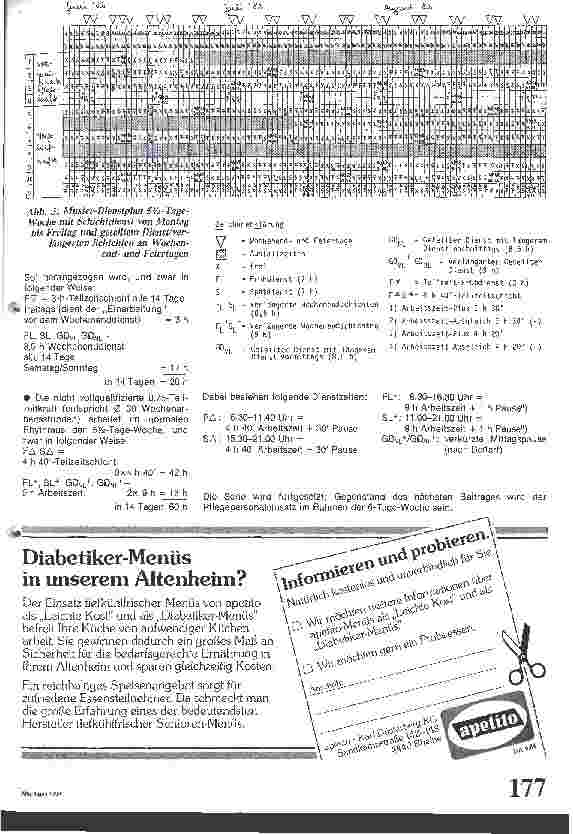 Vorschauseite 5: Bausteine zur Dienstplangestaltung / Aspekte der Personaleinsatzplanung im Pflegebereich // Teil: 3