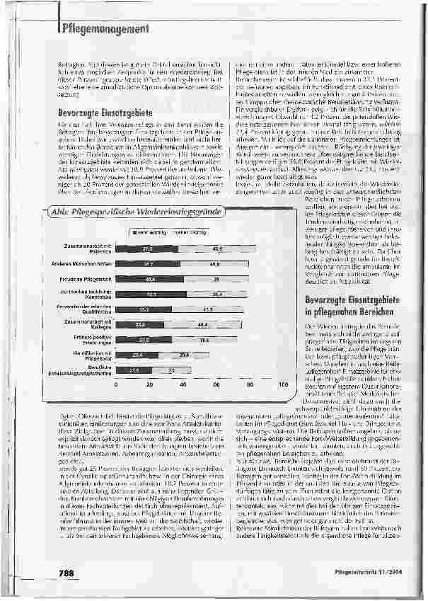 Vorschauseite 2: Die Hälfte kommt gerne zurück. Wiedereinstieg in die Pflege