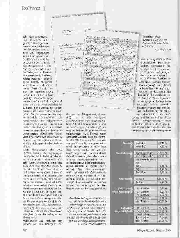 Vorschauseite 3: Kompetenzprofil für StationsleitungenNach den Pflegedirektoren sagen jetzt die anderen Mitarbeiter, wie sie das künftige Arbeitsfeld derStationsleitungen sehen