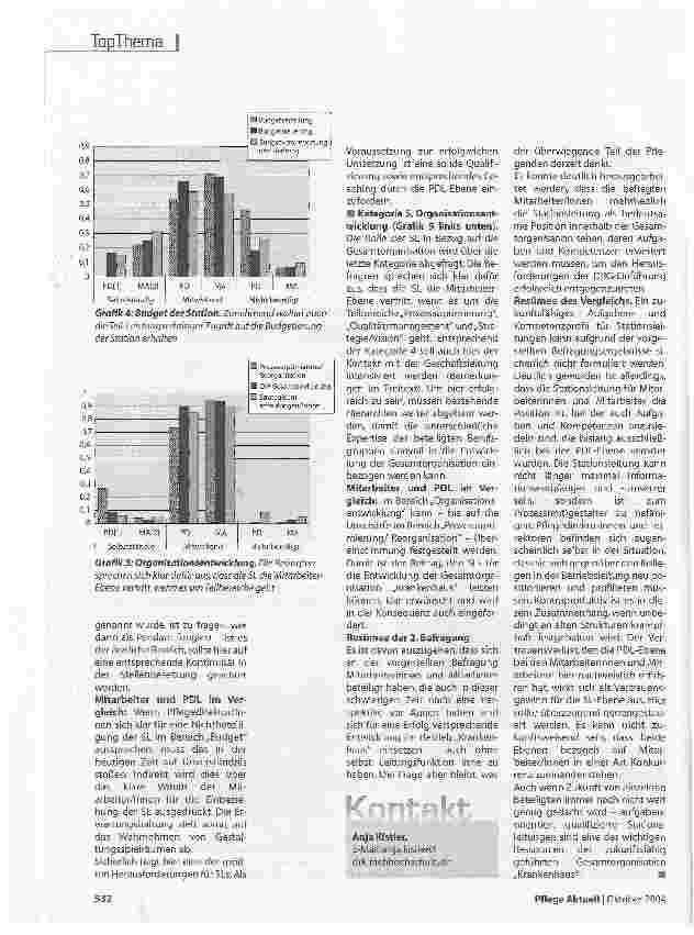 Vorschauseite 5: Kompetenzprofil für StationsleitungenNach den Pflegedirektoren sagen jetzt die anderen Mitarbeiter, wie sie das künftige Arbeitsfeld derStationsleitungen sehen