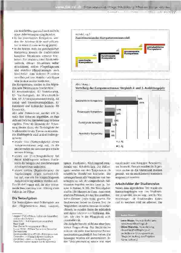 Vorschauseite 2: Kompetent ausgebildet in die Pflegepraxis