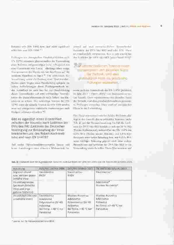 Vorschauseite 3: Händedesinfektionsmittel aktuelle Standards der Wirksamkeitsprüfung