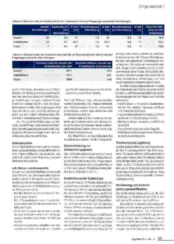 Vorschauseite 6: HYGENDA 2013 Hygiene in der Endoskopaufbereitung: eine Studie zur Aufbereitung flexibler Endoskope in Krankenhaus und Praxis