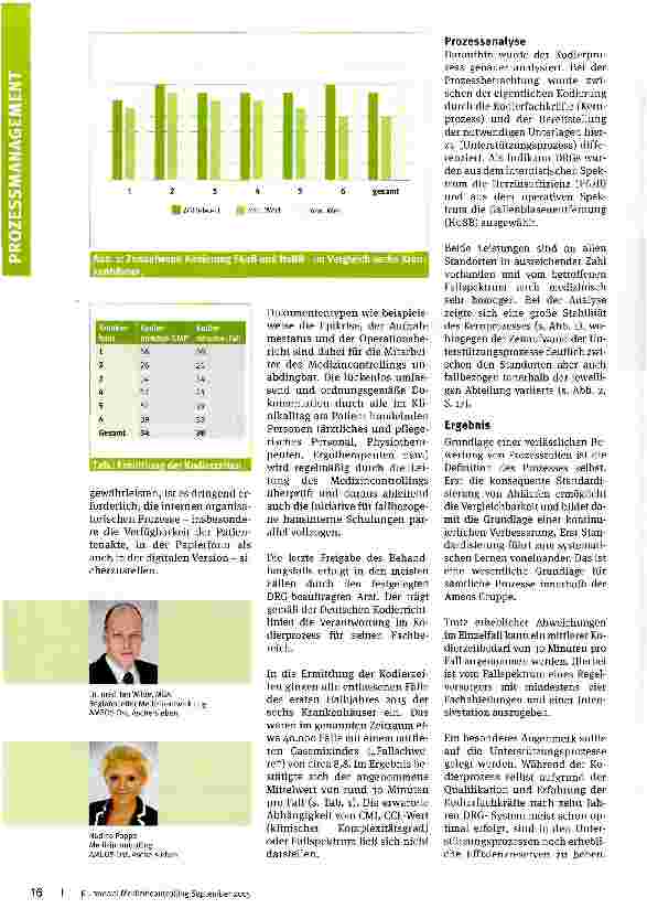 Vorschauseite 2: Unterstützung im Fokus