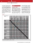 Vorschauseite 5: Inkompatibilitätsreduzierende Infusionsschemata für die Arzneimitteltherapie bei Intensivpatienten