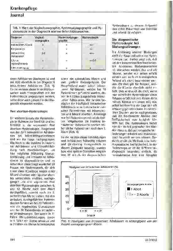 Vorschauseite 4: Hysteroskopie - Möglichkeiten und Grenzen in der Diagnostik