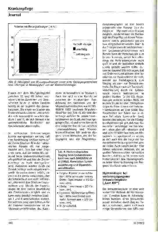 Vorschauseite 6: Hysteroskopie - Möglichkeiten und Grenzen in der Diagnostik