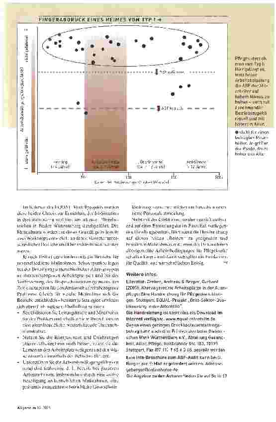 Vorschauseite 4: 40plus-MitarbeiterSchaffen Sie altersgerechte Arbeitsplätze