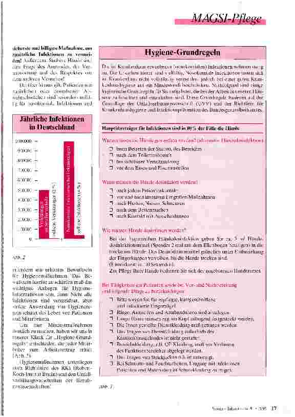 Vorschauseite 2: Keine Hygiene ist noch teurer! Krankenhaushygiene und Stomaversorgung