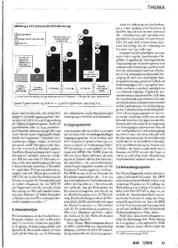 Vorschauseite 6: Neugestaltung der ambulanten psychotherapeutischen Versorgung in Deutschland