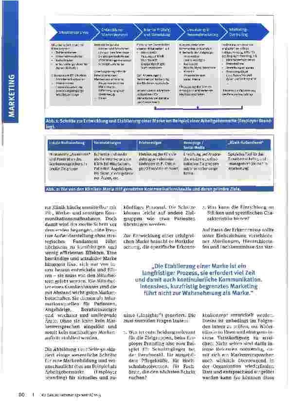Vorschauseite 3: Hiergehöreichhin!