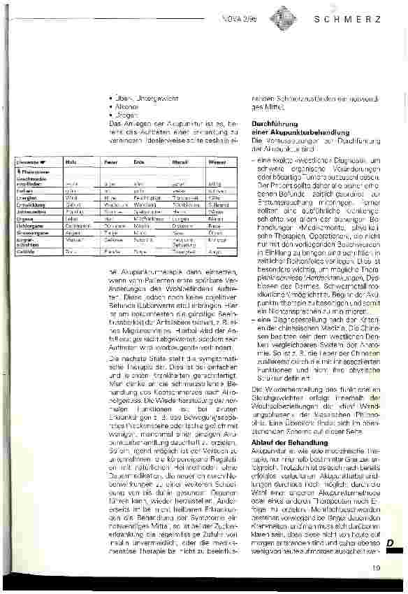 Vorschauseite 3: Akupunktureine Möglichkeit Schmerzen zu behandeln
