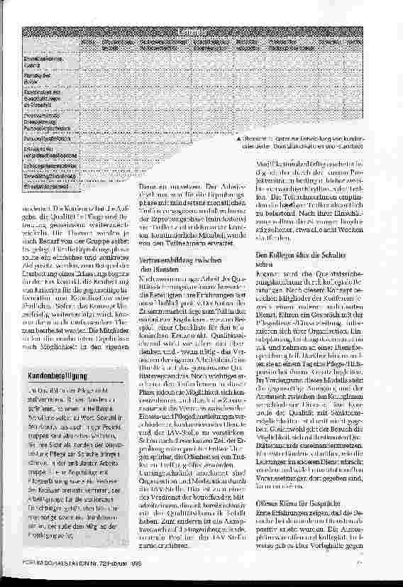 Vorschauseite 2: Konferenz mit Kunden und Kollegen Erste Erfahrungen aus dem Modellprojekt in Heilbronn Qualitätssicherung in der ambulanten Altenhilfe