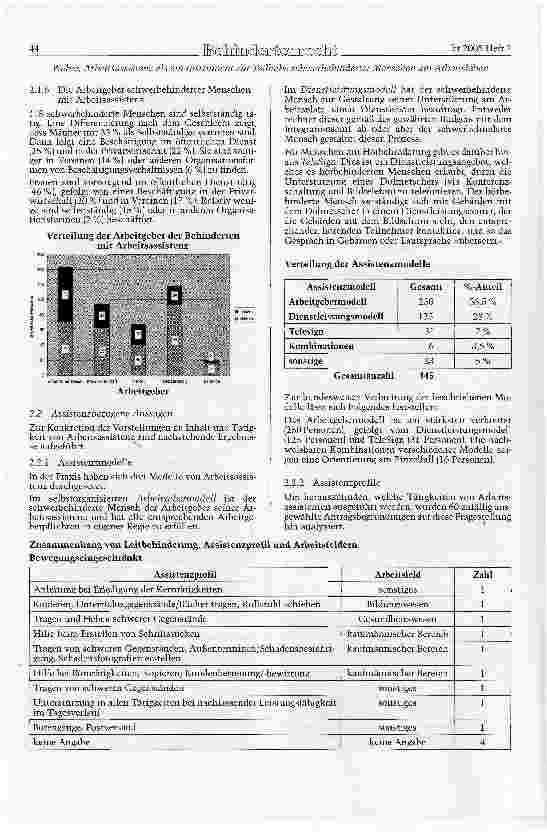 Vorschauseite 5: Arbeitsassistenz als ein Instrument zur Teilhabe schwerbehinderter Menschen am Arbeitsleben