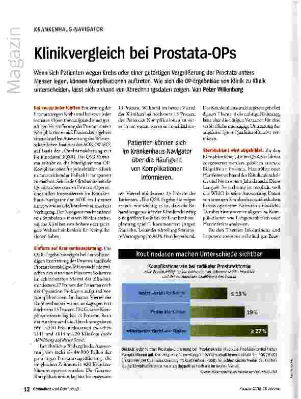 Vorschauseite 1: Klinikvergleich bei Prostata-OPs