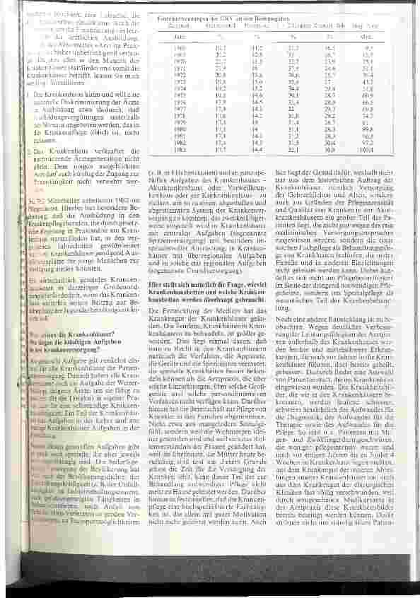 Vorschauseite 2: Eröffnungsansprache zum 13. Deutschen Krankenhaustag und der Interhospital 1985