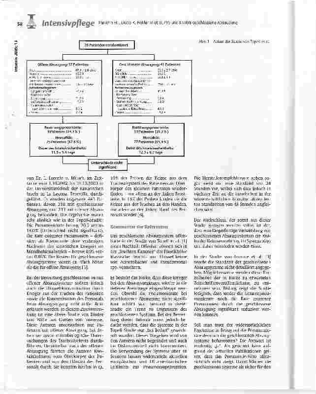 Vorschauseite 2: Pro und Kontra geschlossene Absaugung: Bewertung neuerer Literaturdaten
