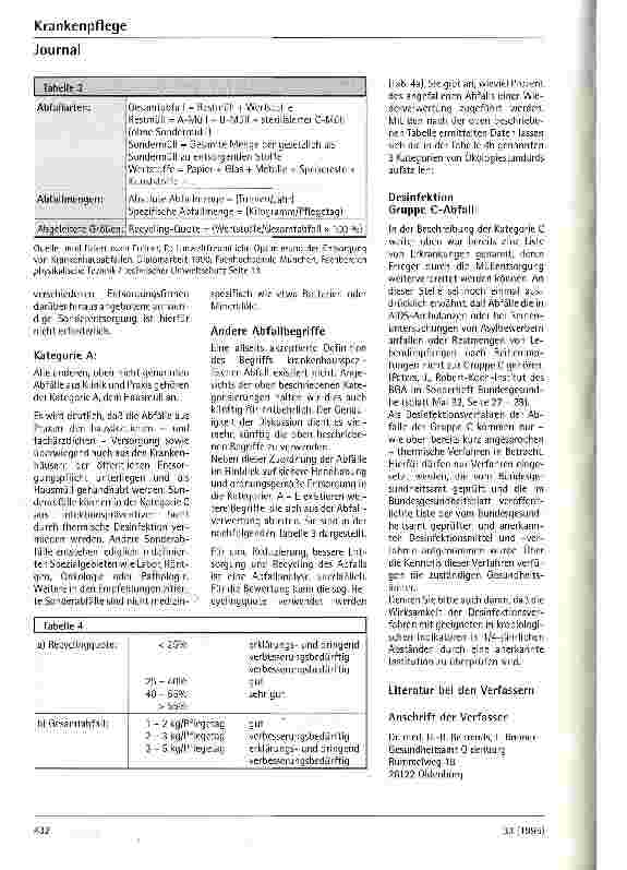 Vorschauseite 5: Zur Abfallproblematik in den Krankenhäusern