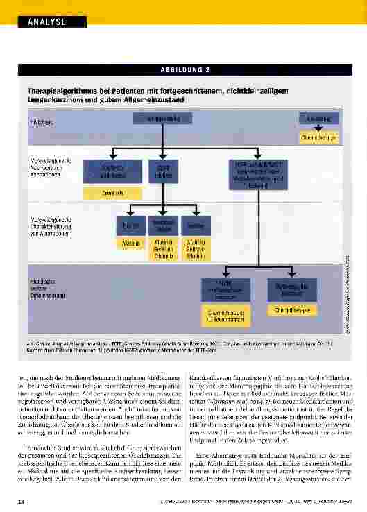 Vorschauseite 4: Neue Medikamente gegen Krebs