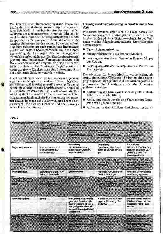 Vorschauseite 3: Strategische Neuausrichtung der Leistungsstruktur in Krankenhäusern