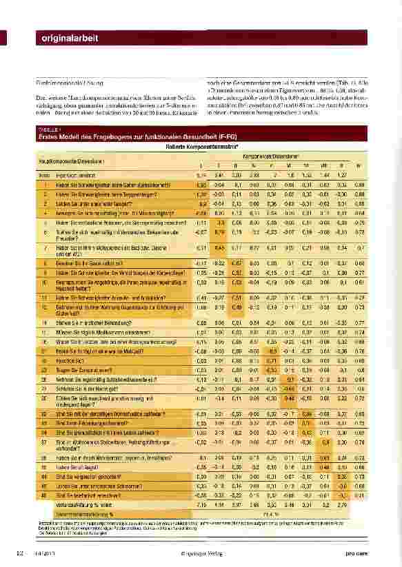 Vorschauseite 4: Fragebogen zur Erfassung der funktionalen Gesundheit von zu Hause lebenden älteren Menschen