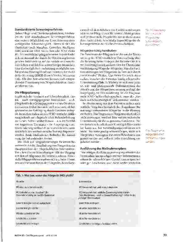 Vorschauseite 3: Verständlich kommunizieren -So geht es