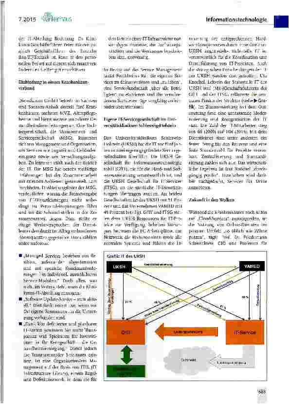 Vorschauseite 2: Zwischen Flexibilität und Abhängigkeit