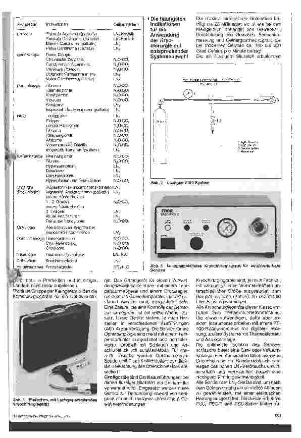 Vorschauseite 2: Die Kältechirurgie und ihre Anwendungsmöglichkeiten