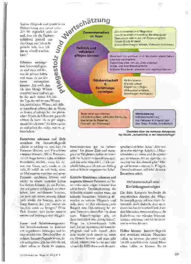 Vorschauseite 4: DAS MACHT MICH DANN STOLZ