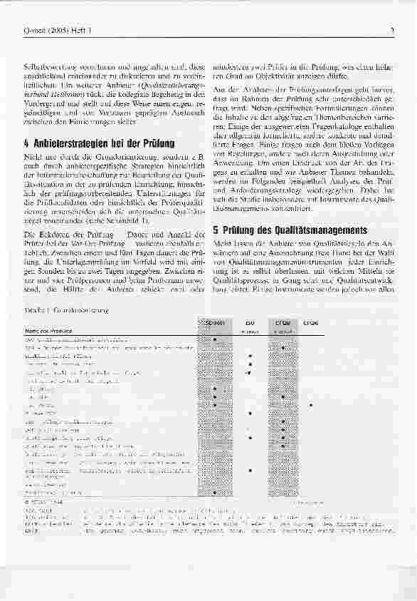 Vorschauseite 3: Transparenz bei Qualitätssiegeln für Pflegeeinrichtungen