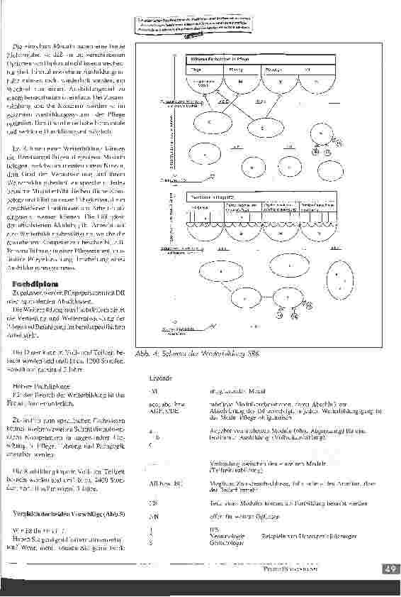 Vorschauseite 3: Berufsbildungssystem im Gesundheitswesen