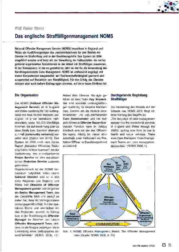Vorschauseite 1: Das englische Straffälligenmanagement NOMS