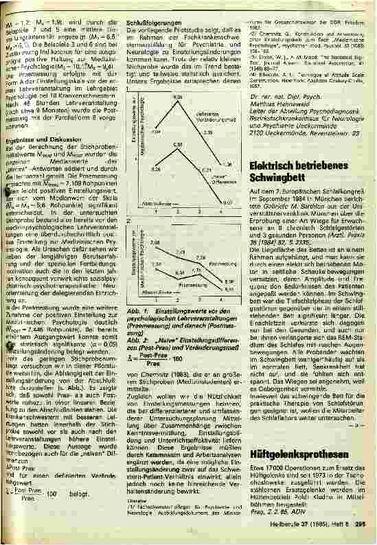 Vorschauseite 2: Untersuchung zur Einstellung zum Fachgebiet medizinische Psychologie
