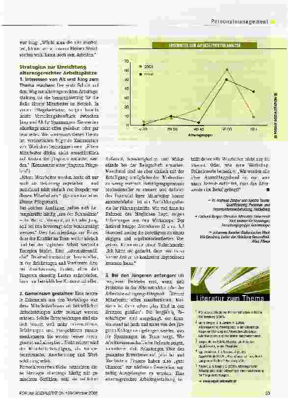 Vorschauseite 4: Mitarbeiter über 50. Alte Hasen oder altes Eisen?