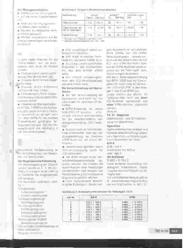 Vorschauseite 3: Wer die Chancen nuzten will, muß die Risiken kennen Handlungsempfehlungen zur Anwendung des neuen Entgeltsystems und zur Umsetzung der Vereinbarung gemäß  301 Abs. 3 SGB V