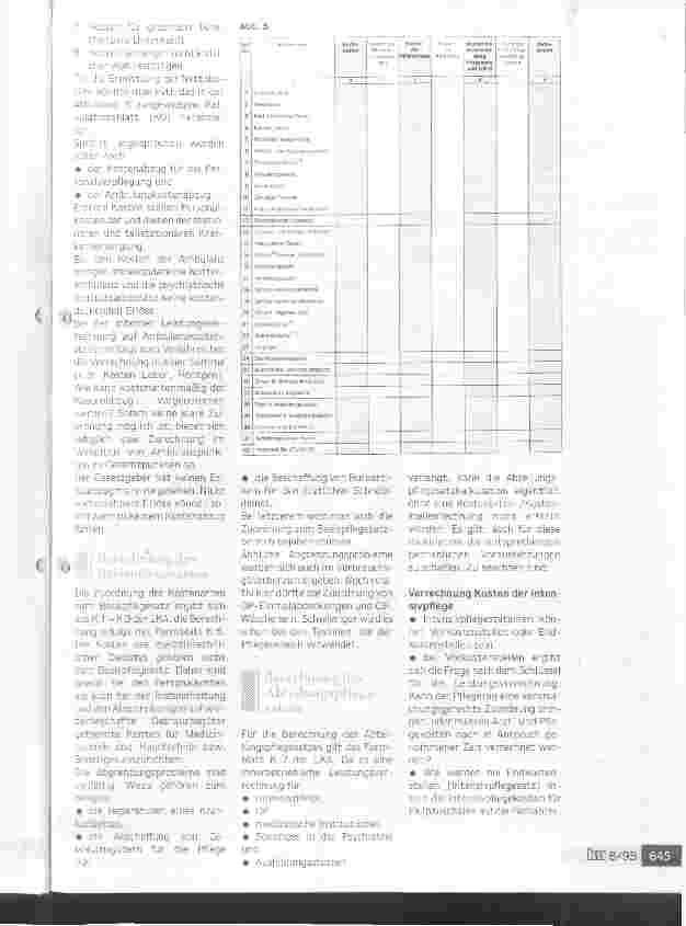 Vorschauseite 5: Wer die Chancen nuzten will, muß die Risiken kennen Handlungsempfehlungen zur Anwendung des neuen Entgeltsystems und zur Umsetzung der Vereinbarung gemäß  301 Abs. 3 SGB V