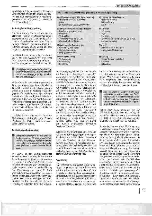 Vorschauseite 2: Allgemeine Infektionsrisiken und ihr Einfluss auf die Heilung von Knochen und Weichteilen