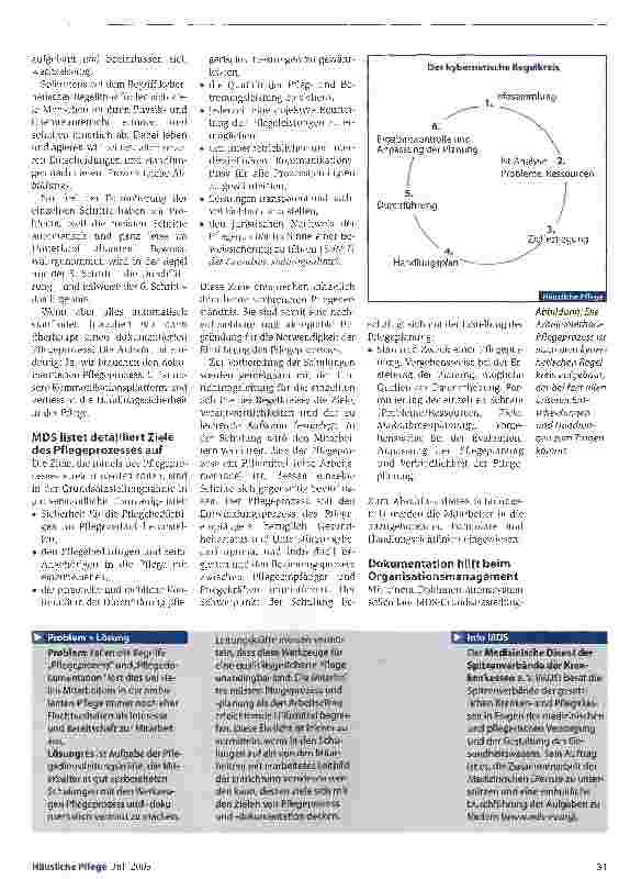 Vorschauseite 2: Mitarbeiter gezielt schulen