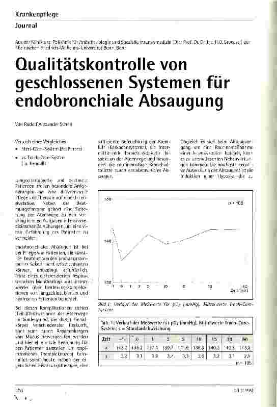 Vorschauseite 1: Qualitätskontrolle von geschlossenen Systemen für endobronchiale Absaugung