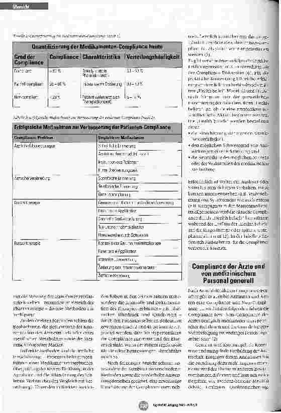 Vorschauseite 3: Compliance in der Medizin - lehrreich für die Hygiene?