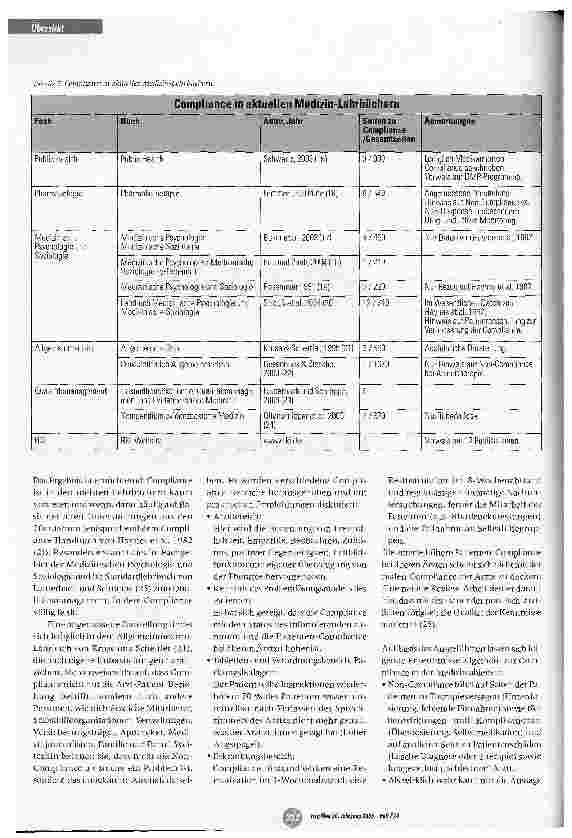 Vorschauseite 5: Compliance in der Medizin - lehrreich für die Hygiene?