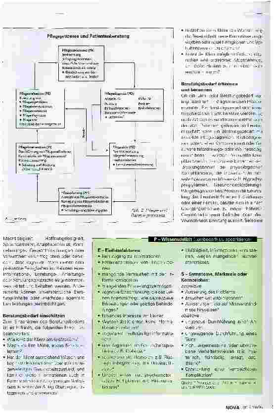 Vorschauseite 2: Alte Menschen beraten