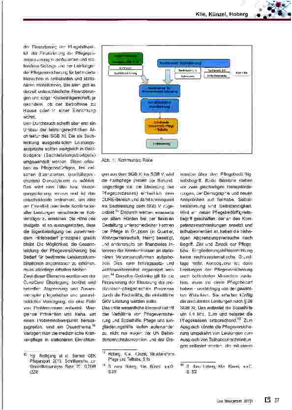 Vorschauseite 6: Case Managementstärkungsgesetz? Konzeptionelle und gesetzgeberische Optionen für dieVerankerung der Pflegeberatung auf kommunaler Ebene im PSG