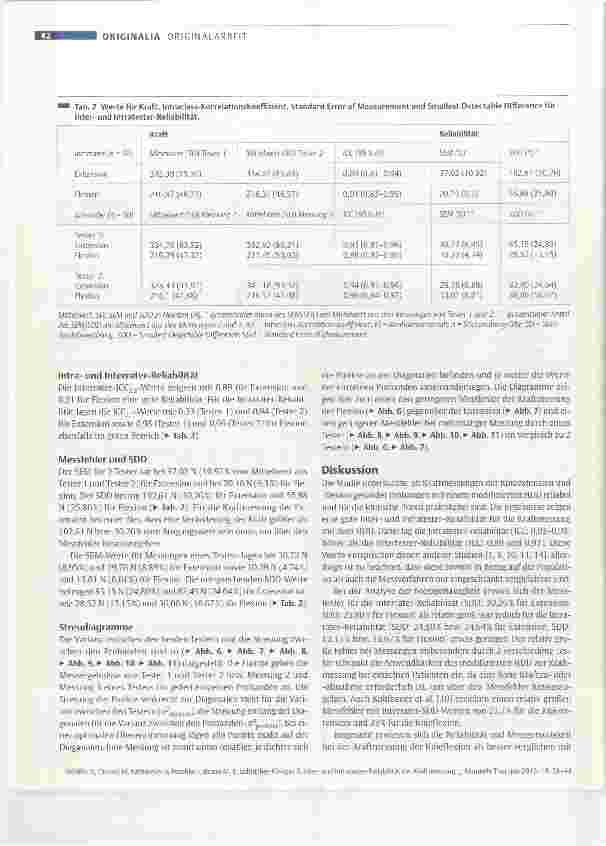 Vorschauseite 5: Interund Intratester-Reliabilität der Kraftmessung von Knieextension und -flexion mit einem modifizierten Handdynamometer an gesunden Probanden