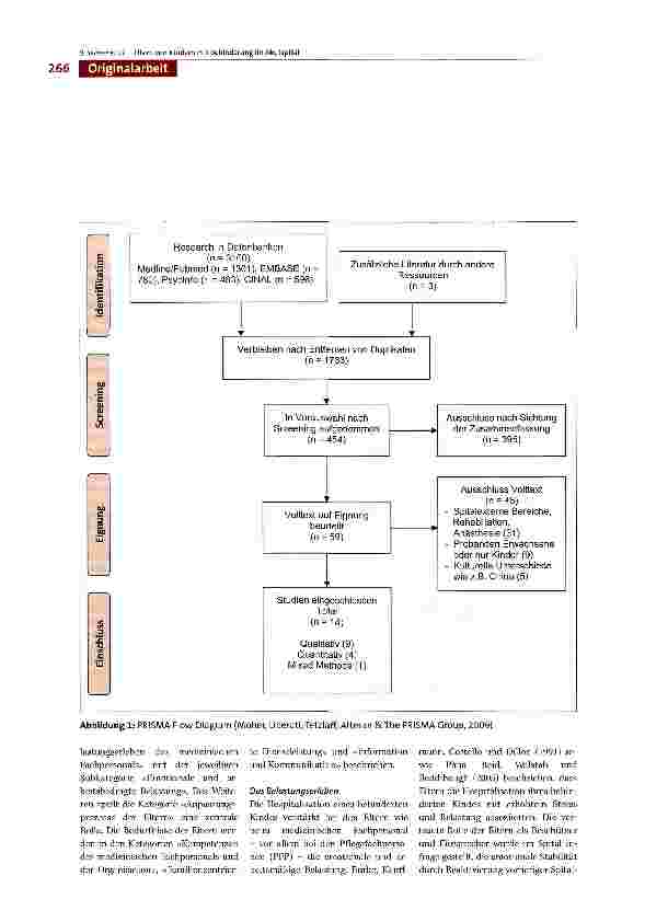 Vorschauseite 4: Erfahrungen und Bedürfnisse von Eltern hospitalisierter Kinder mit Behinderung und den in der Betreuung verantwortlichen medizinischen Fachpersonen -Eine systematische Review