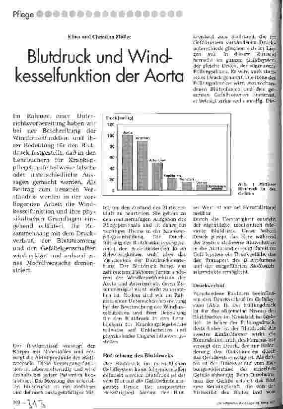 Vorschauseite 1: Blutdruck und Windkesselfunktion der Aorta
