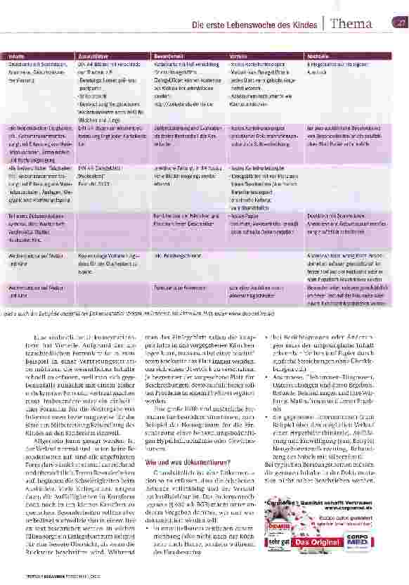 Vorschauseite 3: Die erste Woche dokumentieren